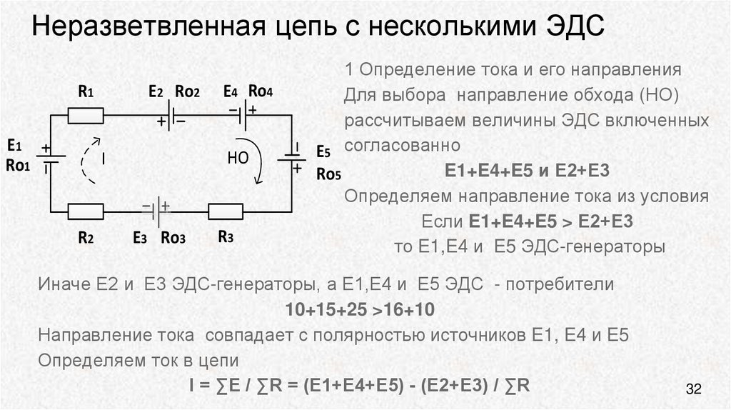 Эдс на схеме где плюс где минус