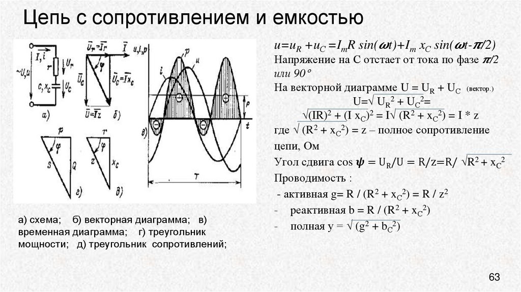 Цепи переменного тока с индуктивностью относится векторная диаграмма