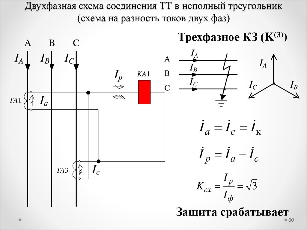 Коэффициент схемы соединения вторичных обмоток та в полную звезду равен