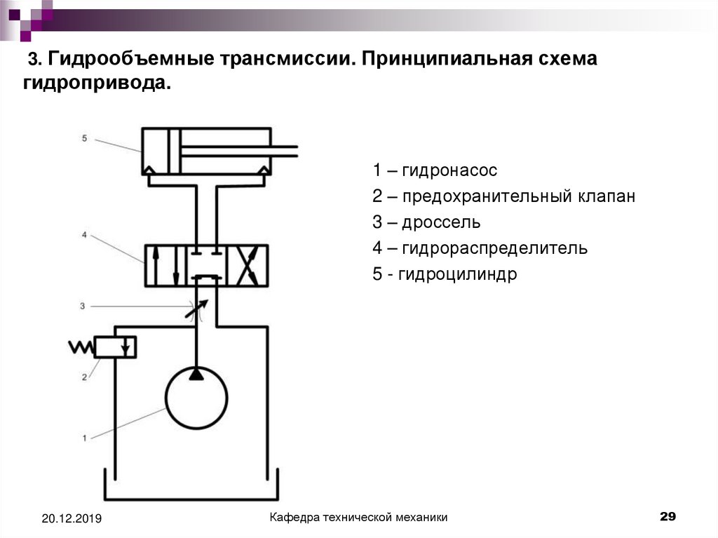 Принципиальная схема это определение