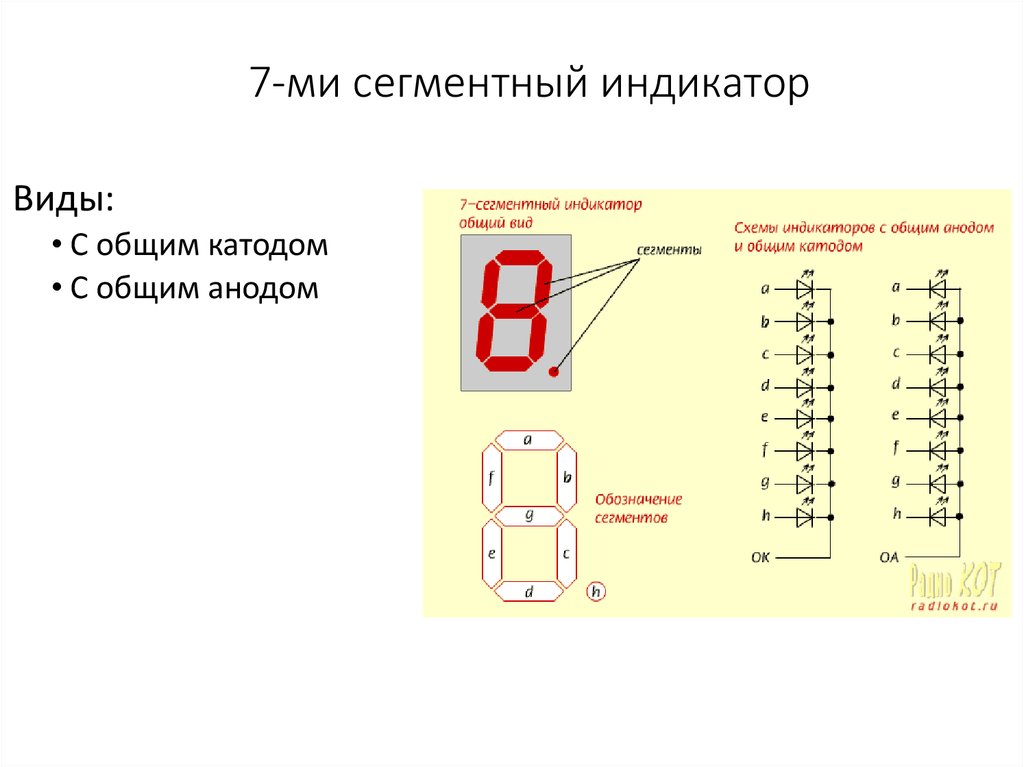 Семисегментный индикатор на схеме