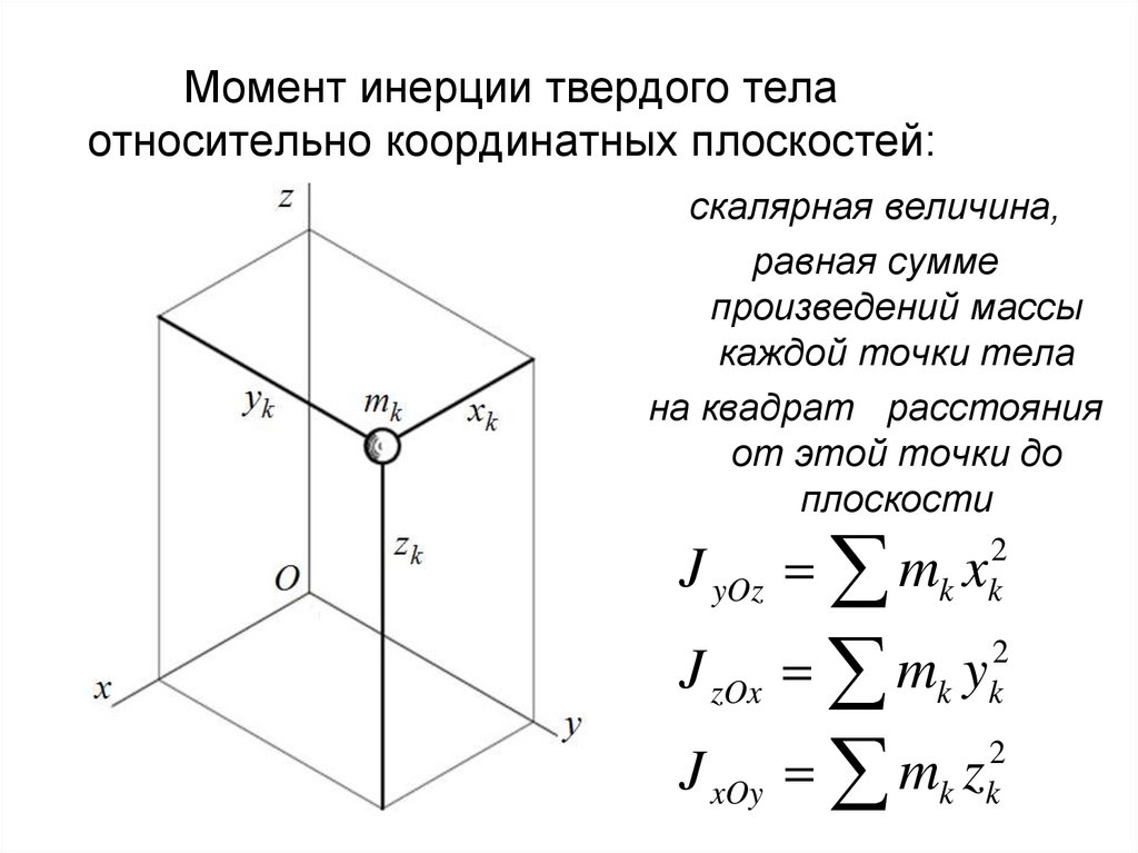 Момент инерции твердого. Моменты инерции относительно координатных плоскостей. Момент инерции системы твердых тел.