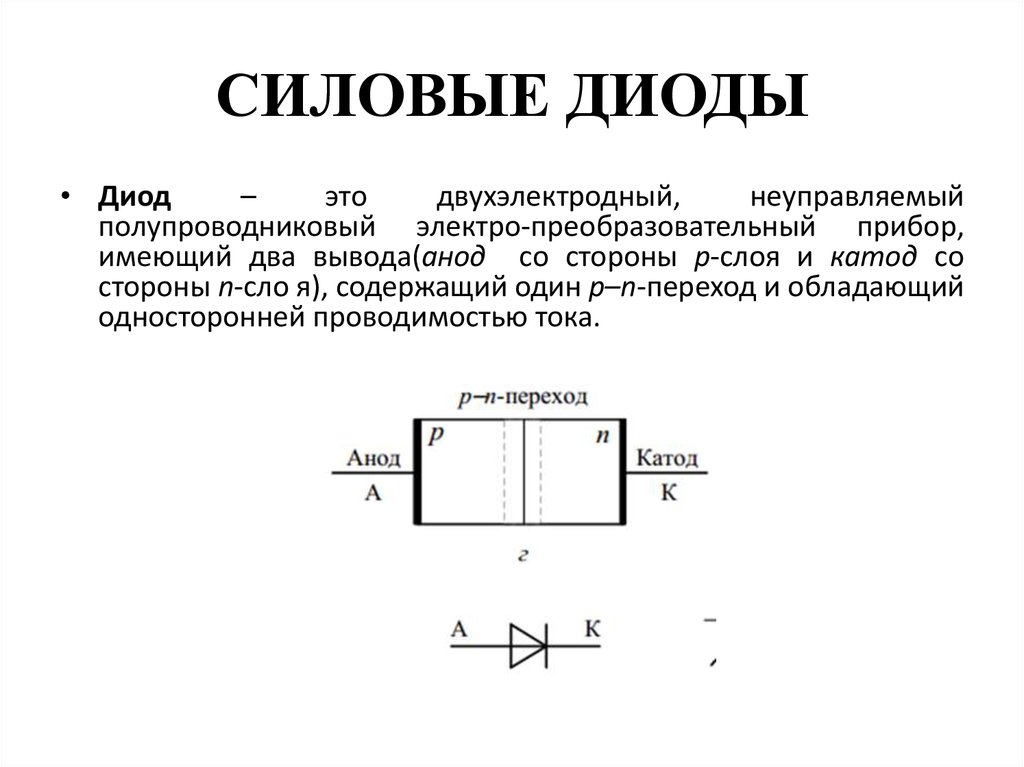 Что такое диод