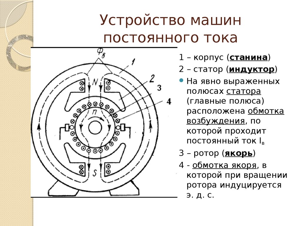 Двигатель постоянного тока схема устройства