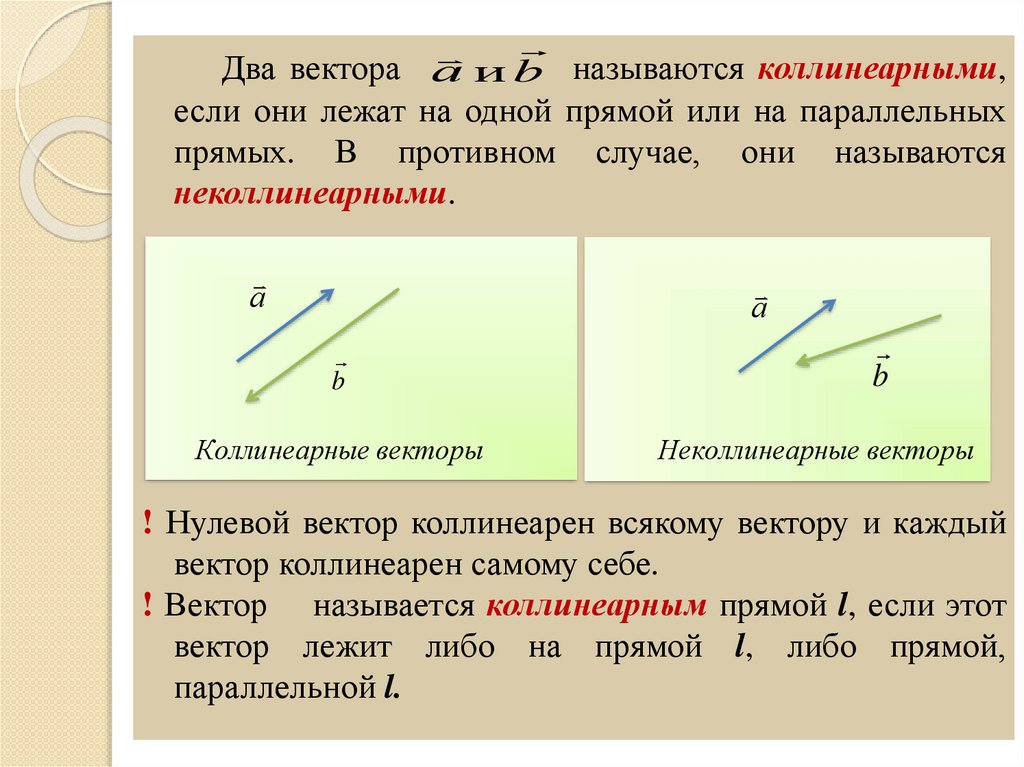 Что называется вектором