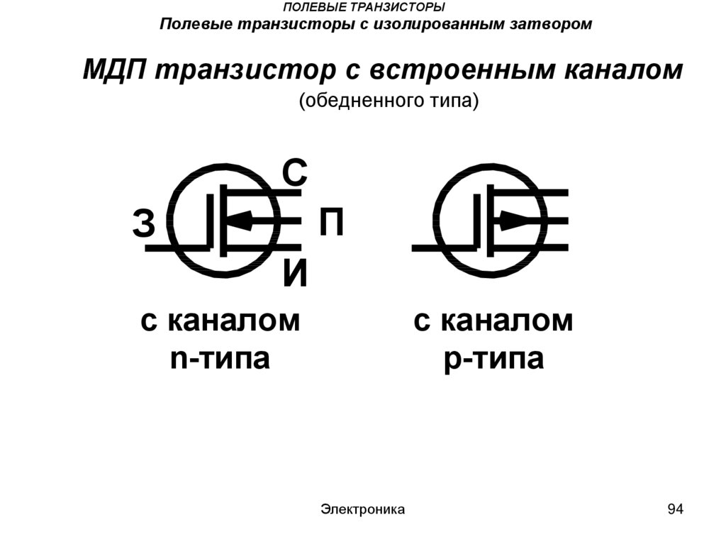 Полевой транзистор картинки