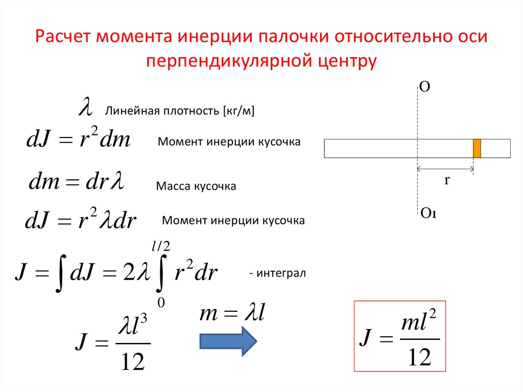 Момент инерции цилиндра формула относительно оси