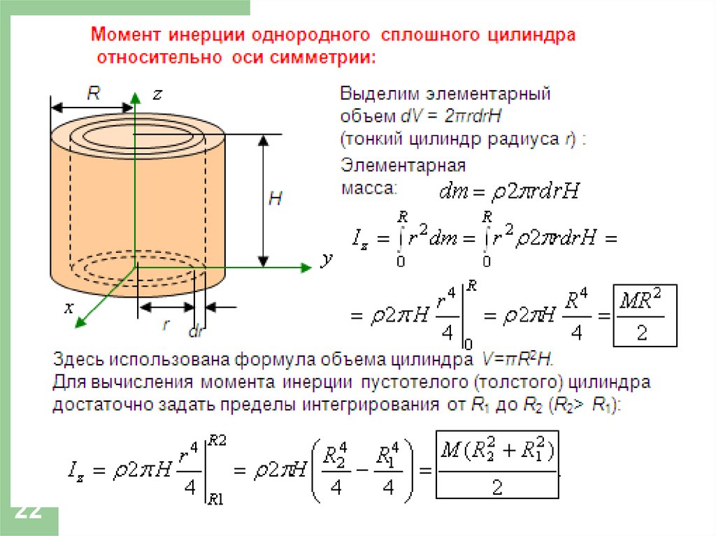 Момент инерции оси вращения