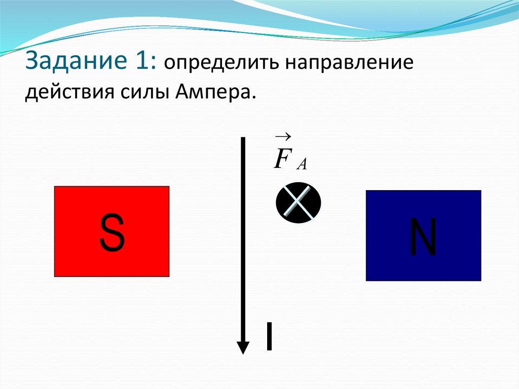 Определение направления силы ампера по рисункам с ответами