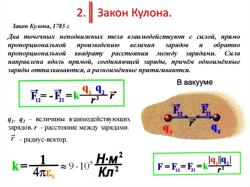 Взаимодействие зарядов на расстоянии. Закон кулона 1785. Направлена вдоль прямой соединяющей заряды. Радиус вектор в законе кулона. Закон электростатики для ЕДС.