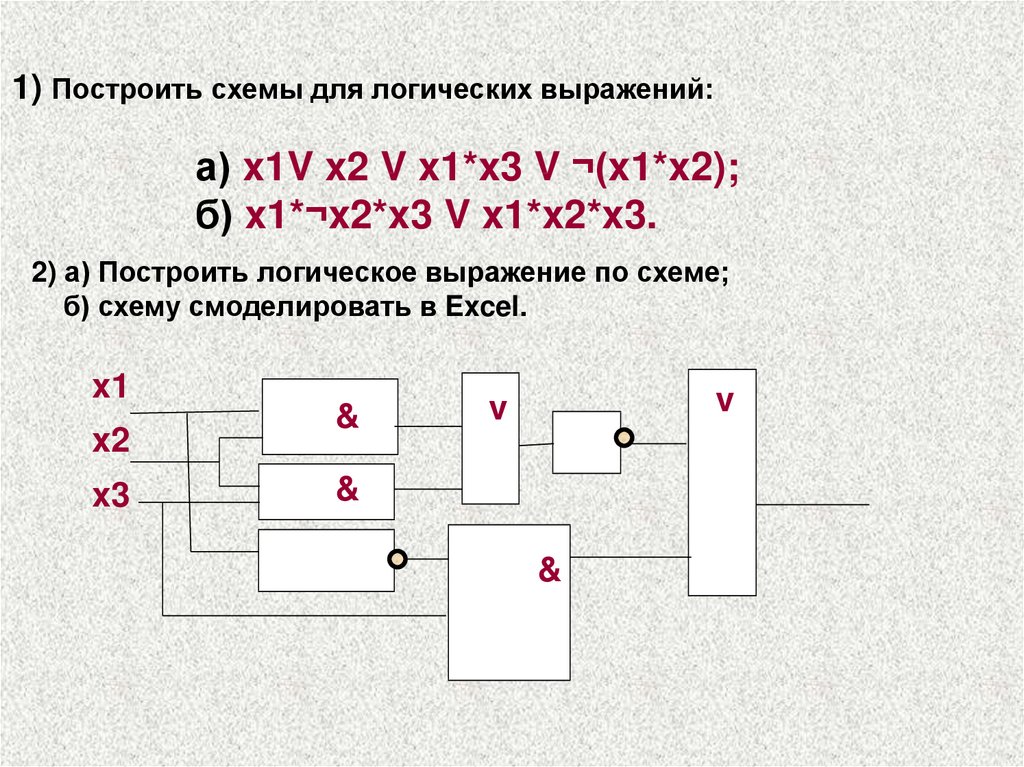 Строить схемы. Логическая схема x1 x2 x3. Схемы логических выражений. Построить логическую схему. Построить логическую схему для логического.