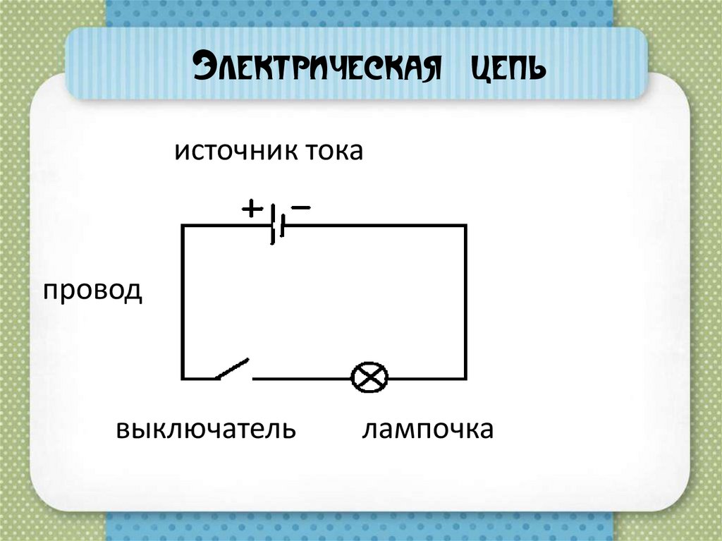 Как рисуется источник тока на схеме