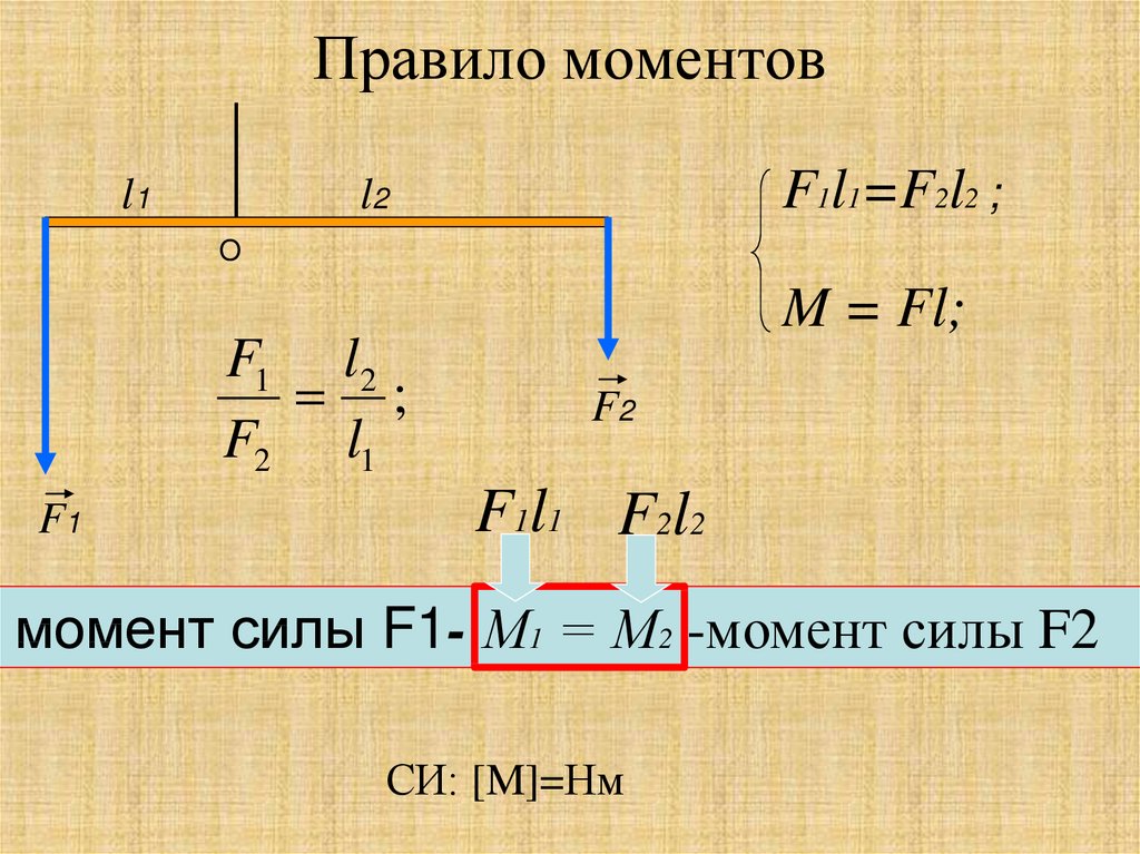 Правило моментов. Правило моментов сил формула. Момент силы формула физика 7 класс. Равенство моментов сил формула. Правило моментов сил физика.