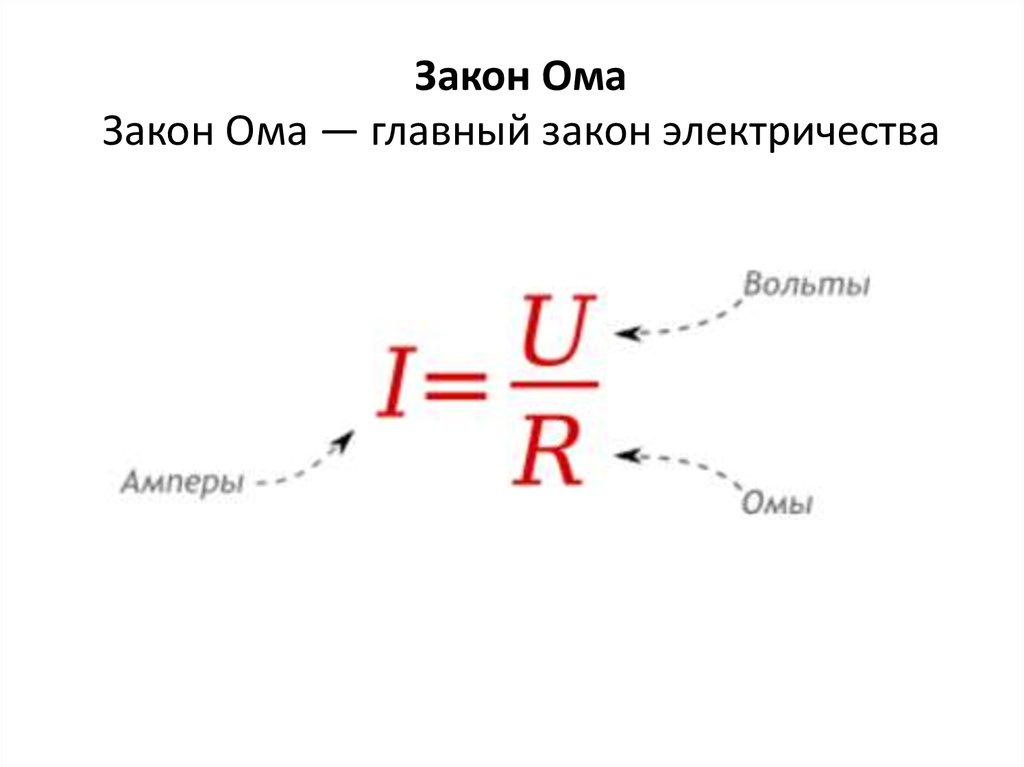 Законы электричества