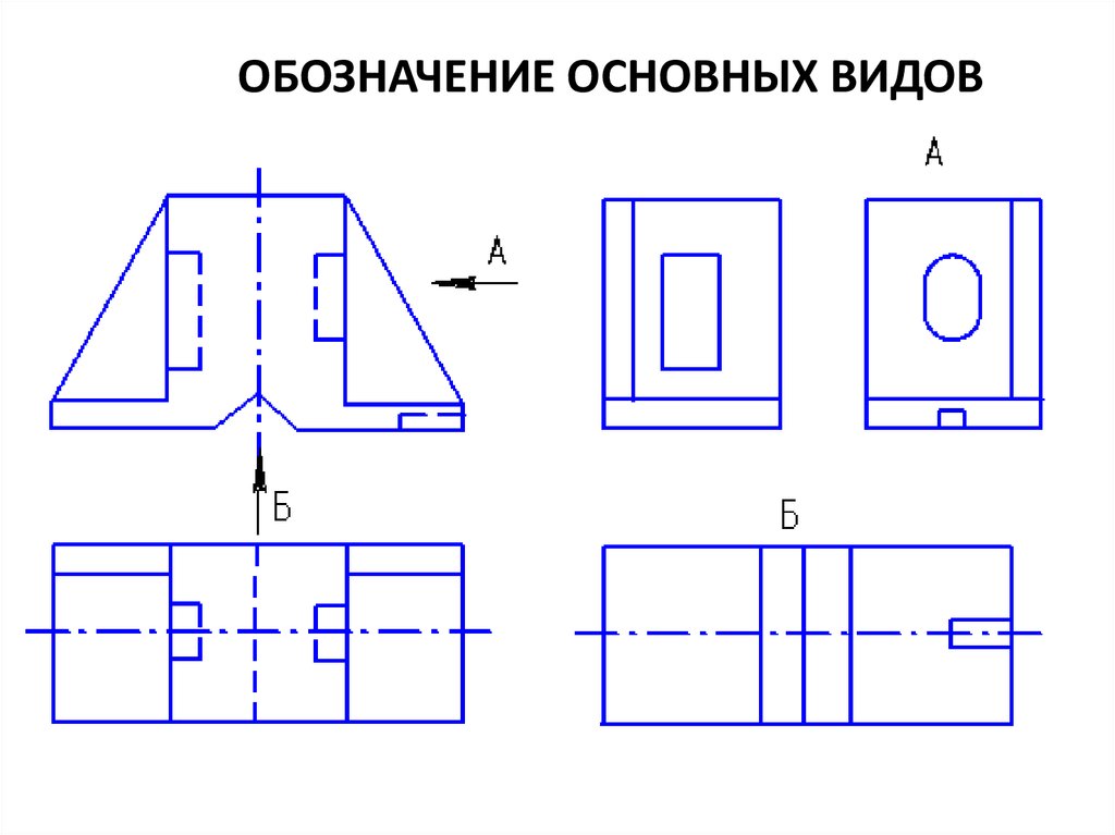 Проекции на чертеже