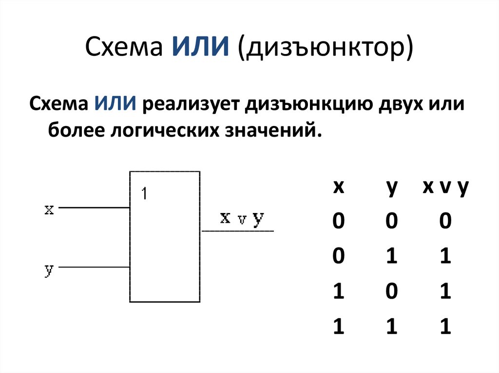 Как выглядит схема. Логическая схема дизъюнктор Информатика. Схема логического элемента дизъюнктор. Электрические схемы конъюнктора, дизъюнктора и инвертора.. Конъюнктор и дизъюнктор при единицах на входах дают единицу на выходе.