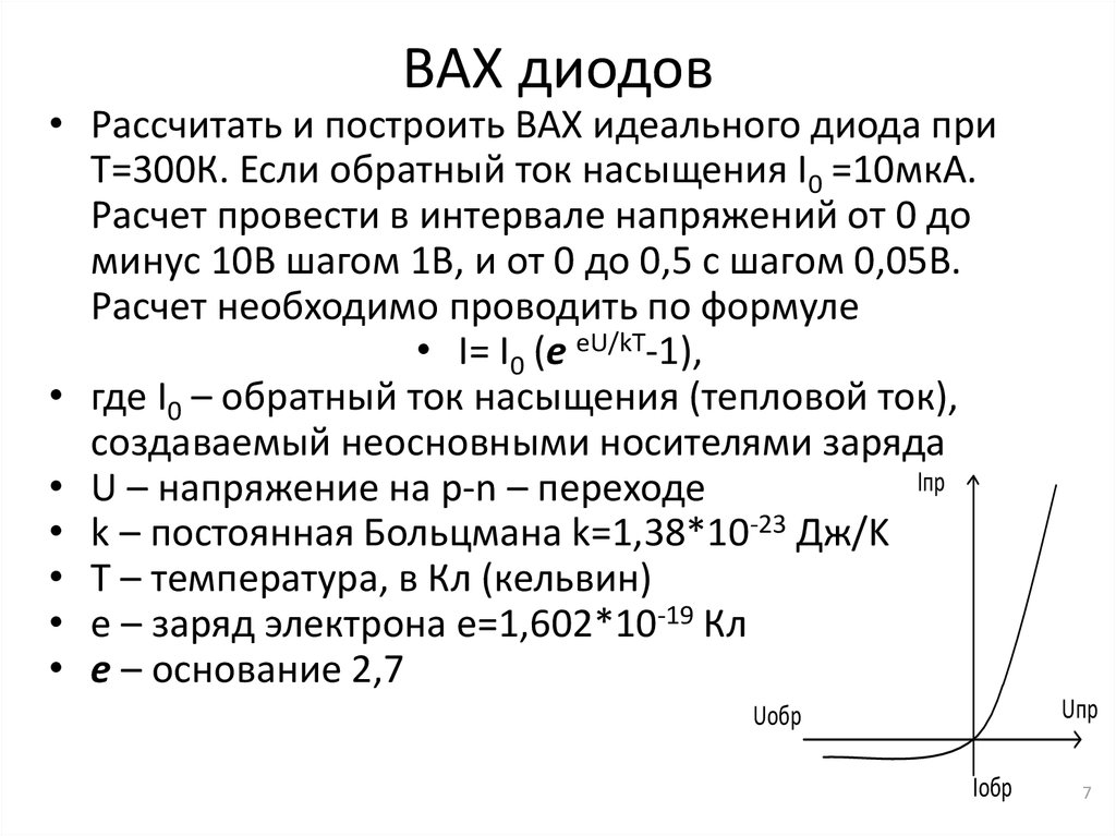 Обратный ток. Вольтамперная характеристика идеального диода. Вольт-амперная характеристика диода формула. Вольтамперная характеристика диода д 9. Вах реального диода GAAS.