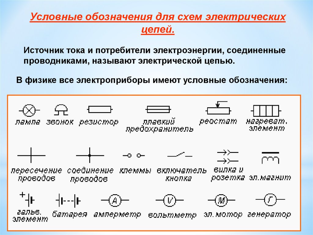 Как обозначается источник тока на схеме