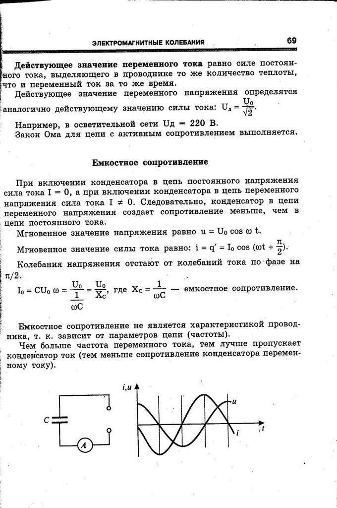 Колебания напряжения на конденсаторе в цепи