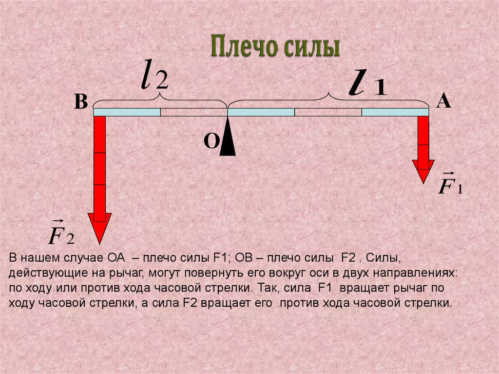 Определить длину плеча рычага. Как рассчитать момент силы для рычага. Формула момента силы рычага. Формула расчета рычага. Физика 11 класс рычаги.