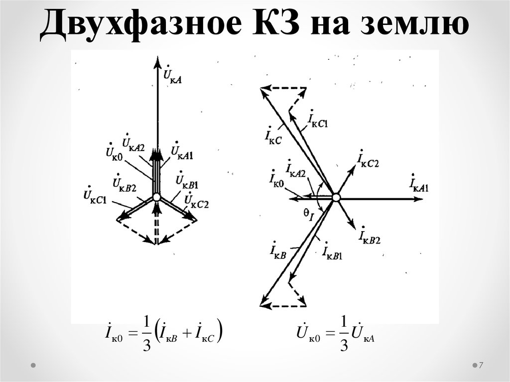 Күелік кз. Векторная диаграмма двухфазного замыкания. Двухфазное короткое замыкание схема. Векторная диаграмма короткого замыкания. Векторная диаграмма напряжений при двухфазном кз на землю.