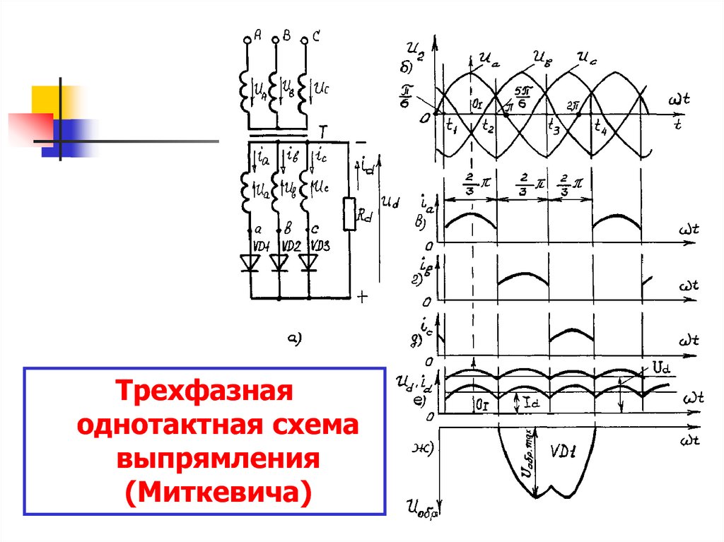 Трехфазная нулевая схема выпрямления