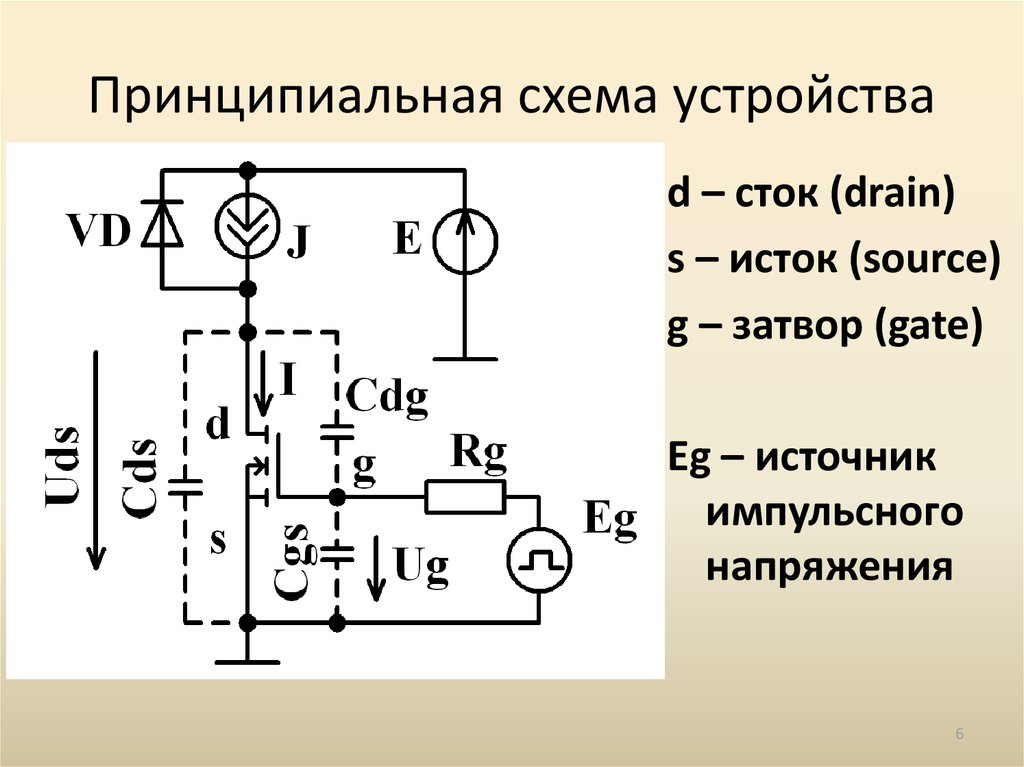 Схема устройства. Принципиальная схема устройства. Принципиальная схема преобразователя. Принципиальная схема УСР. Принципиальная схема устройства устройства.