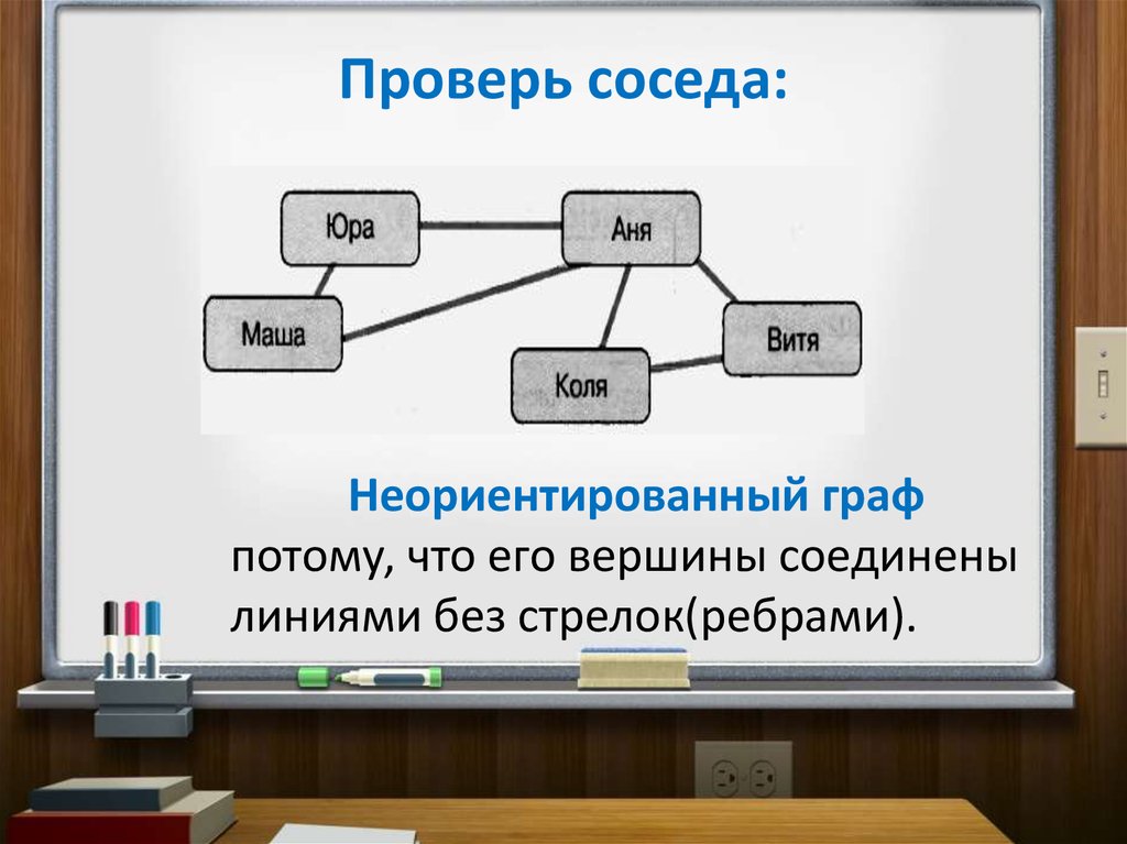 Programforyou block diagram redactor. Схема онлайн для презентации. Интерактивная презентация схемы. Презентация онлайн схема красивая. Сложные орг схемы слайд.