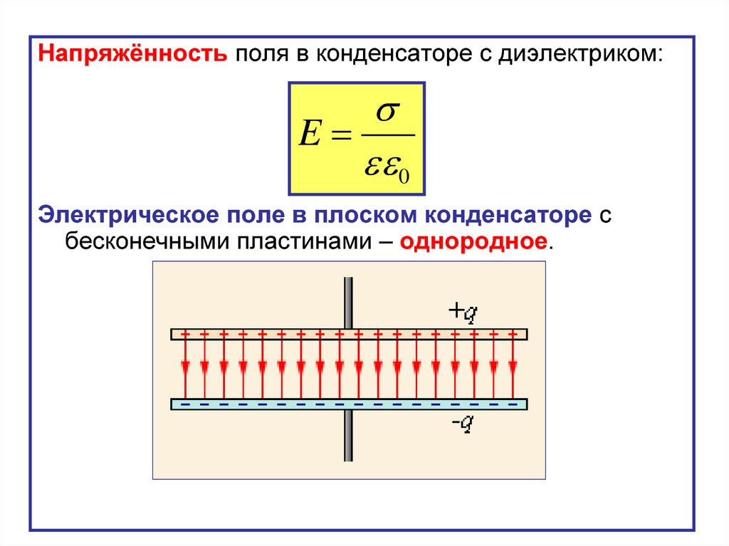 Напряженность конденсатора с диэлектриком. Электрическое поле конденсатора. Энергия электростатического поля плоского конденсатора. Поле плоского конденсатора. Схема плоского конденсатора.