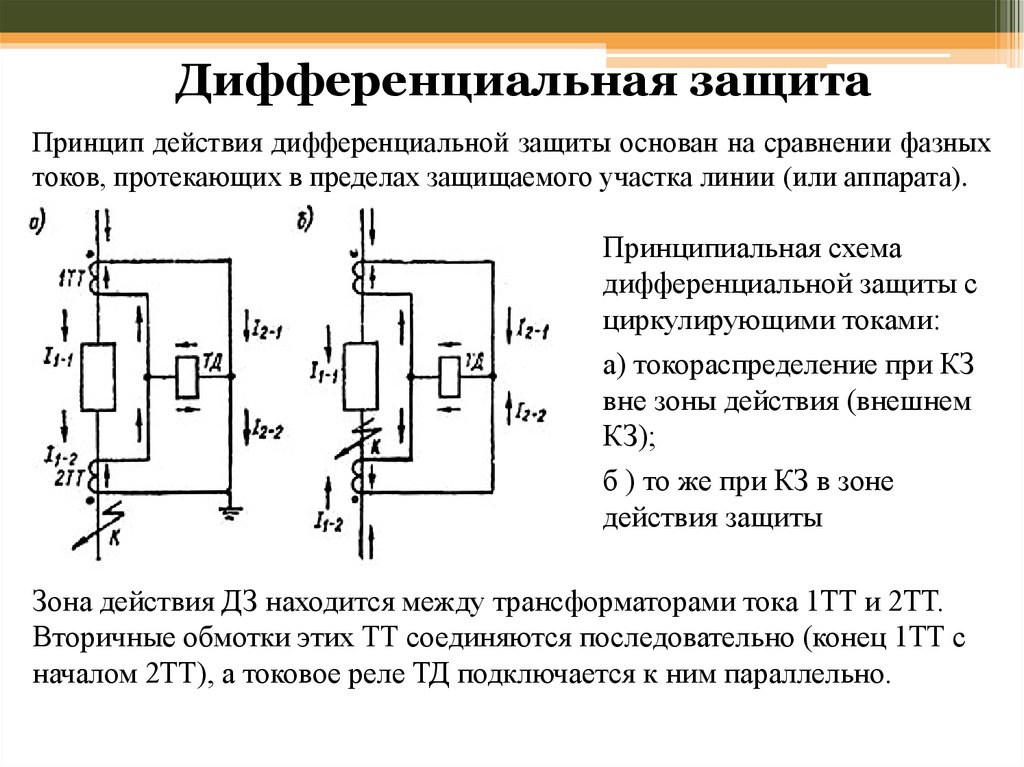 Режимы работы трансформатора