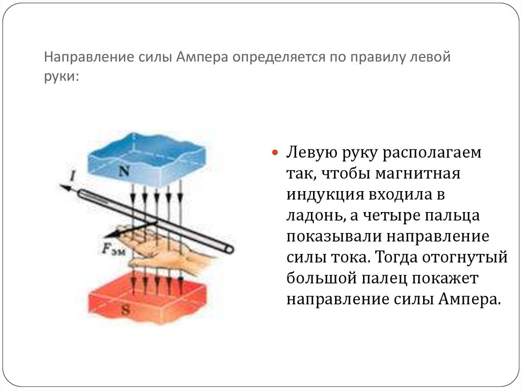 Расставьте на схемах направление силы тока и силы ампера используя правило левой руки