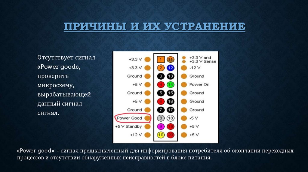 Сигнал питания