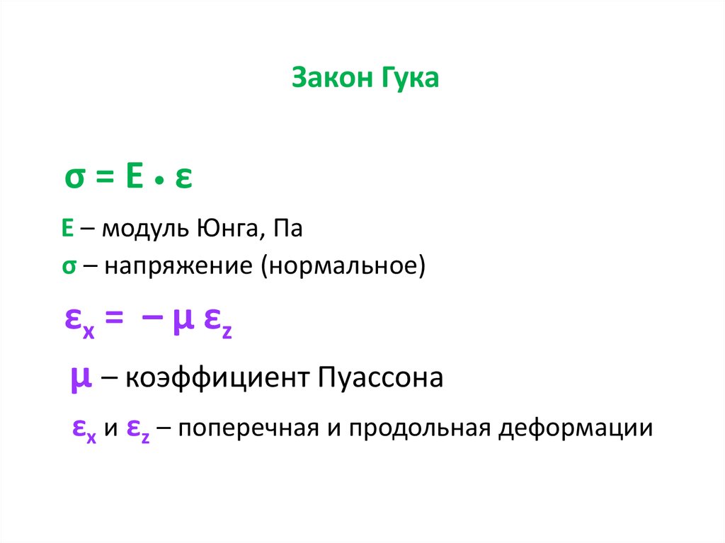 Закон модуля. Закон Гука. Закон Гука коэффициент Пуассона. Закон Гука формула. Закон Гука сопромат.