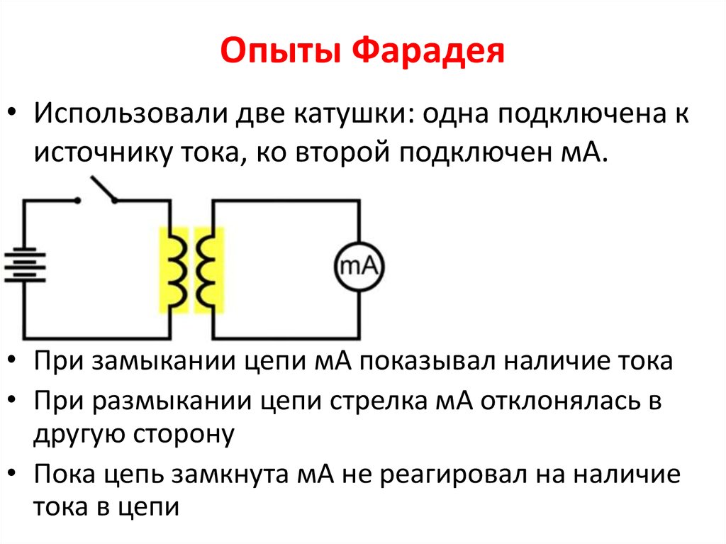 Катушка в цепи рисунок. Опыт Фарадея электромагнитная индукция схема. Опыт Фарадея электромагнитная индукция с 2 катушками. Опыт Фарадея с катушкой и магнитом схема. Опыт с двумя катушками электромагнитная индукция.