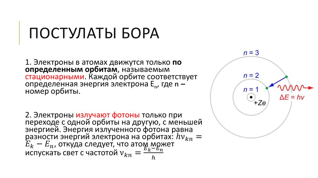 Постулат стационарных орбит. Атомная модель Бора постулаты Бора. Модель атома по Бору постулаты. Строение атома постулаты Бора. Модель атома Бора постулаты Бора.