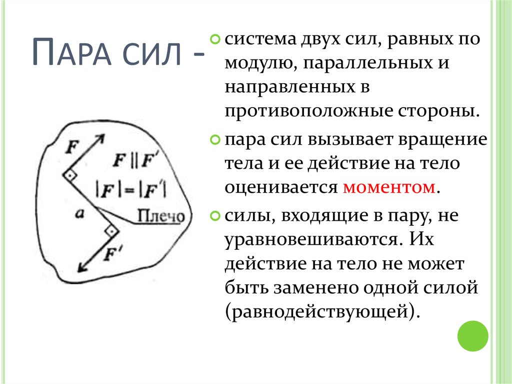 Две пары сил