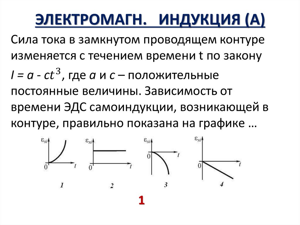 Ток через контур изменяется. Сила тока в замкнутом контуре. Электромагн силы. Электромагн постоянная. Проводящем контуре.