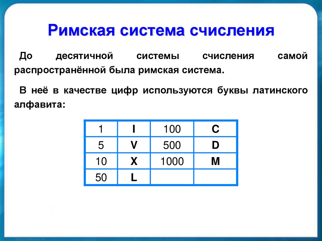 Перевести в римскую систему