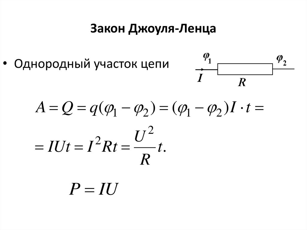 Закон джоуля ленца рисунок