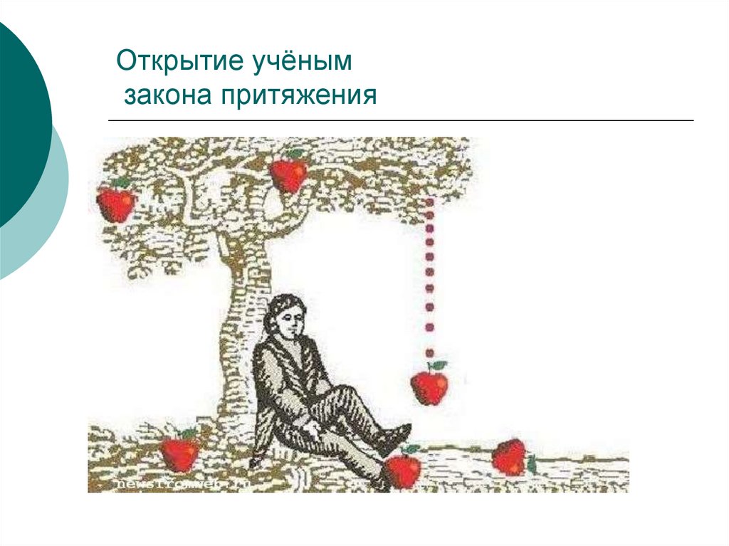 Сила тяготения рисунок. Рисунок на тему сила притяжения. Сила притяжения картинки. Сила Всемирного тяготения рисунок. Сила притяжения земли для детей.