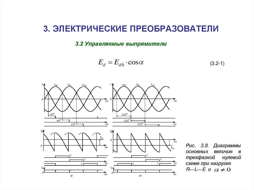 Нулевая схема выпрямления