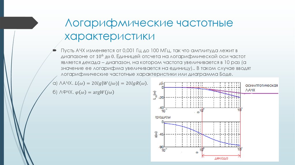 Ось частот. Логарифмическая амплитудно-частотная характеристика. Логарифмические частотные характеристики. Логарифмическая фазовая частотная характеристика. Логарифмическая фазо частотная характеристика.