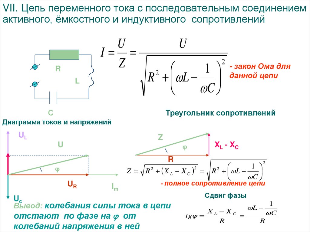 Индуктивный элемент в цепи переменного тока энергетические процессы закон ома векторная диаграмма