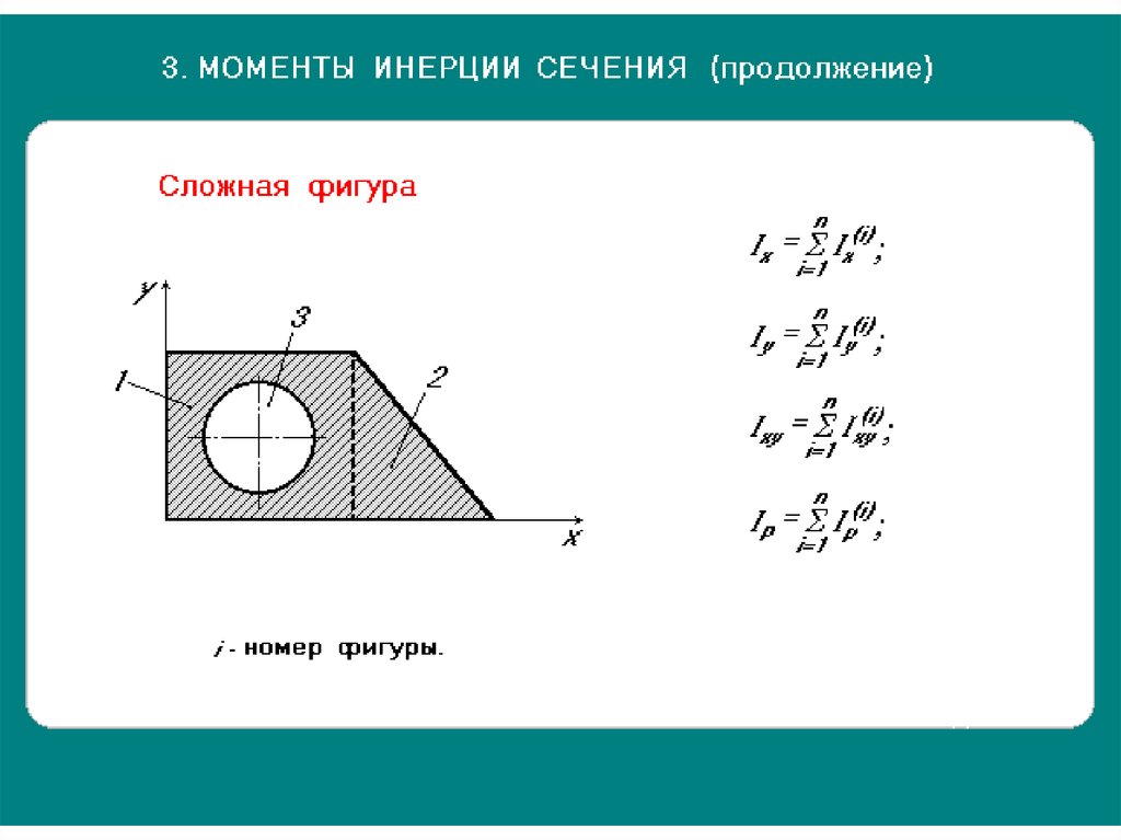 Осевой момент. Осевой момент инерции треугольного сечения. Осевой момент сопротивления фигур. Осевой момент инерции фигуры. Момент инерции двух сечений.