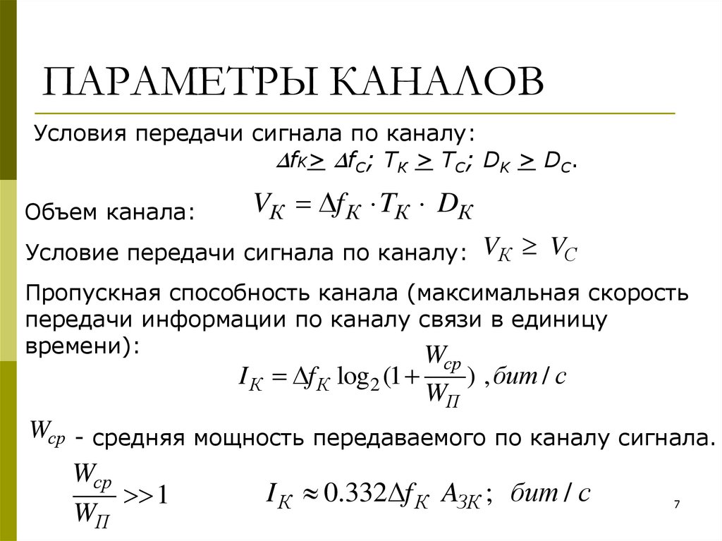 Объем канала