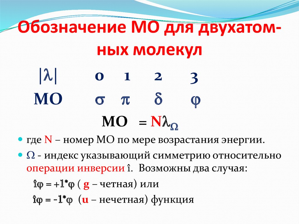 Обозначения в химии