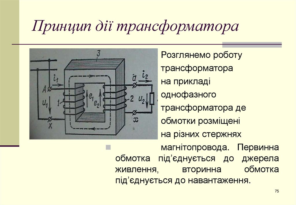 Выводы трансформатора. Устройство и принцип работы однофазного трансформатора. Принцип работы однофазного трансформатора. Принцип действия и классификация трансформаторов. Будова і принцип дії трансформатора.