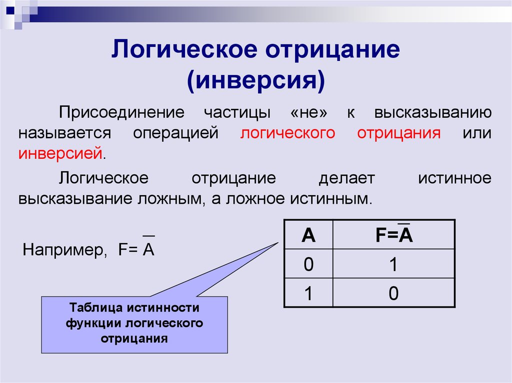 Инвертирование изображения это