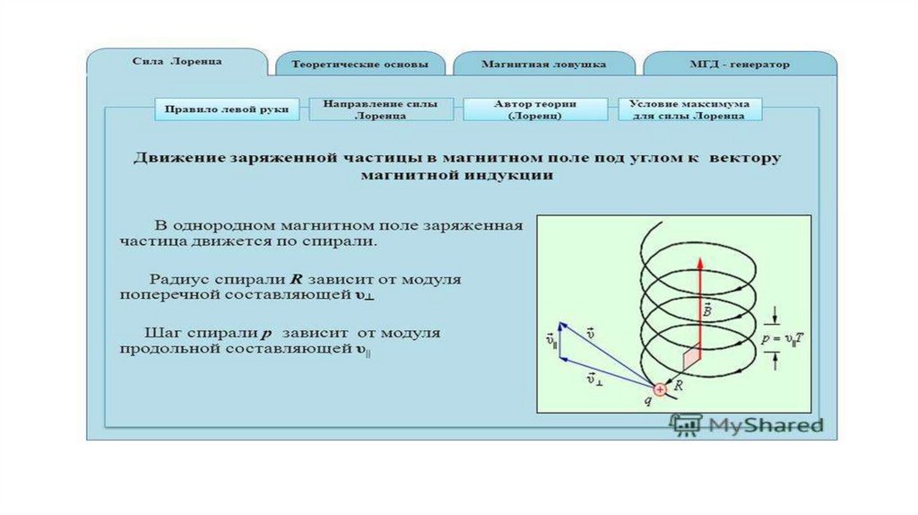 Траектория магнитного поля. Пространственные траектории заряженных частиц в магнитном поле. Траектория заряженной частицы в магнитном поле. Траектория частицы в магнитном поле. Траектория движения заряженной частицы в магнитном поле.