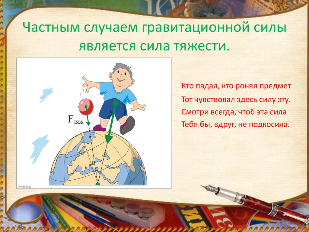 Привести силы тяжести